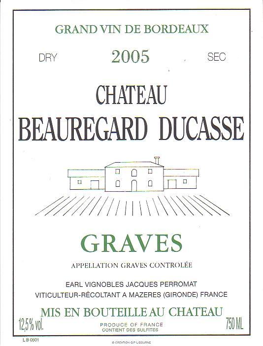 Beauregard Ducasse