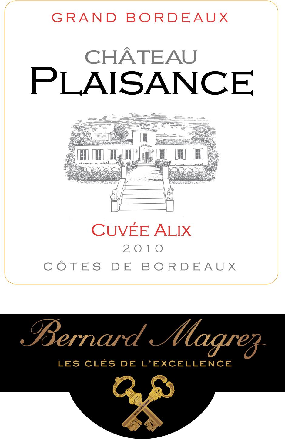 Les Clés De L'excellence