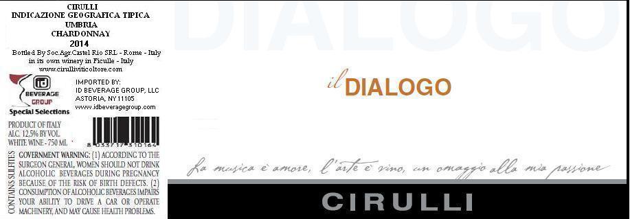 Dialogo