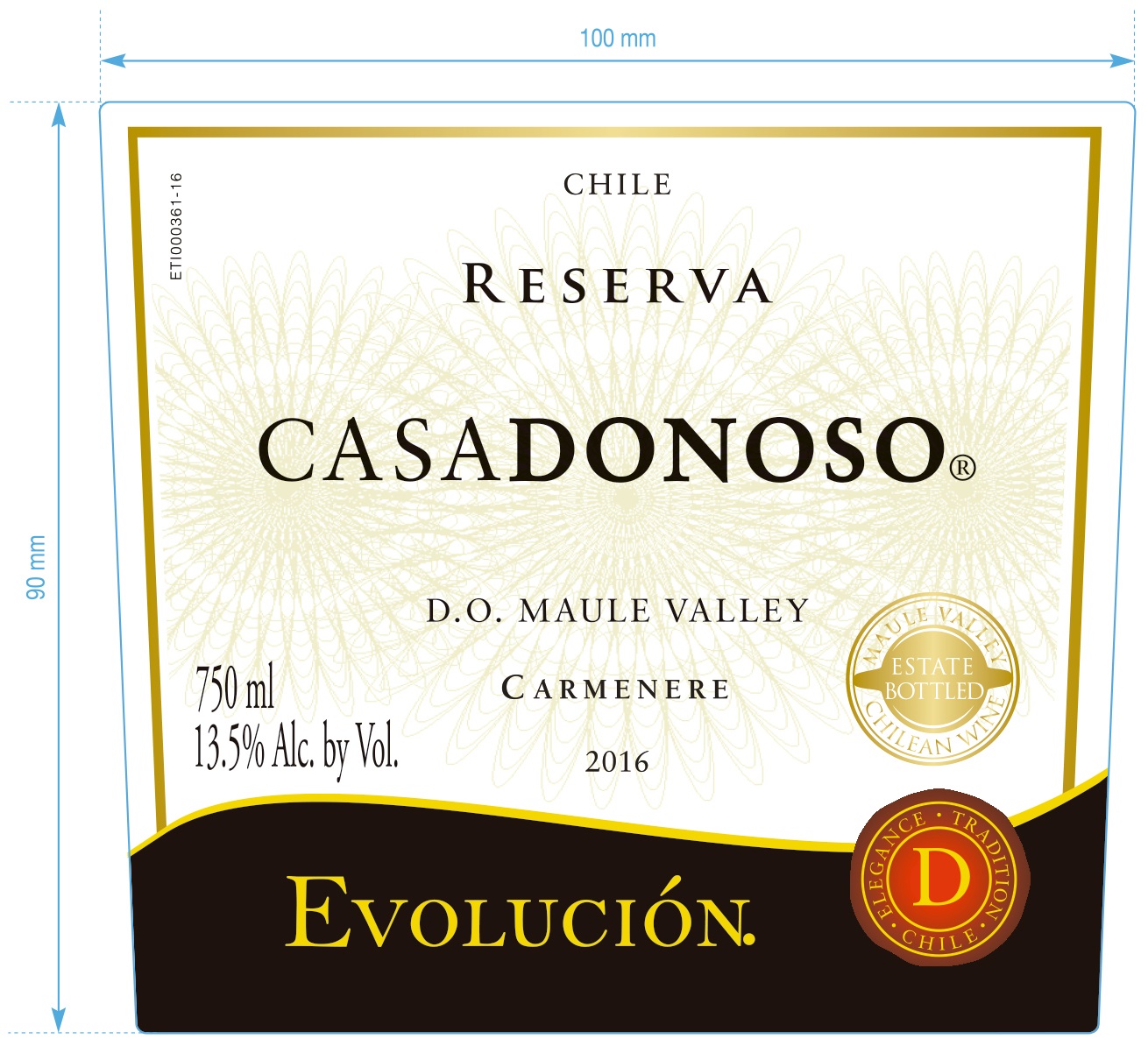 Evolucion
