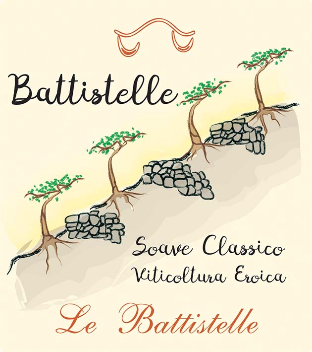 Battistelle