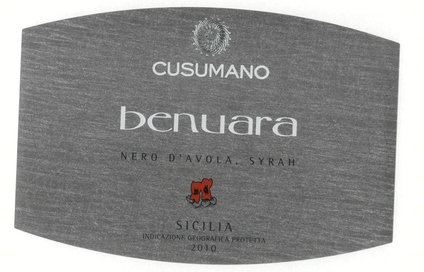 Benuara