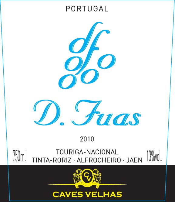 D. Fuas Reserva
