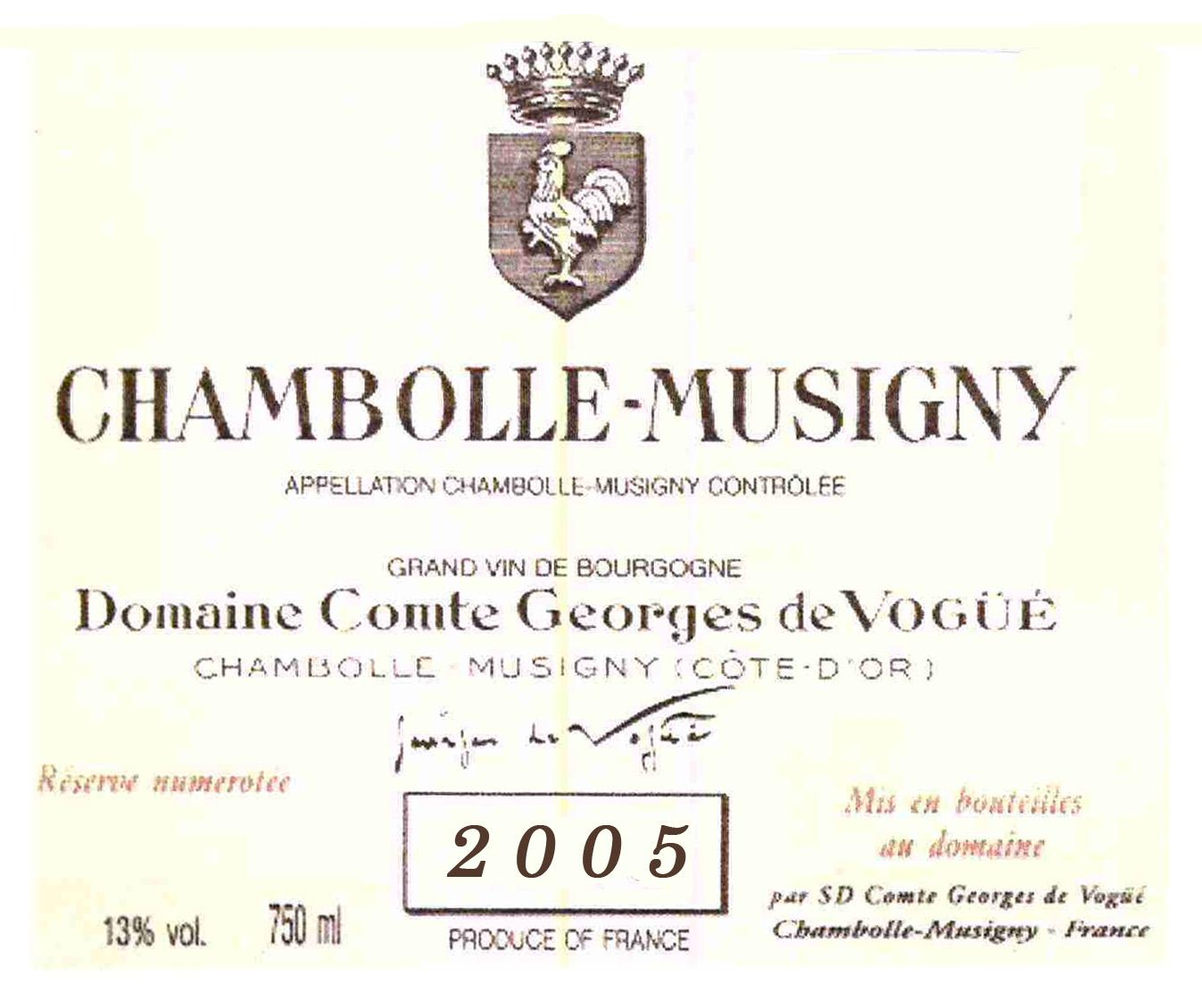 Reserve Numeroice