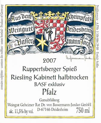 Ruppertsberger Spiess