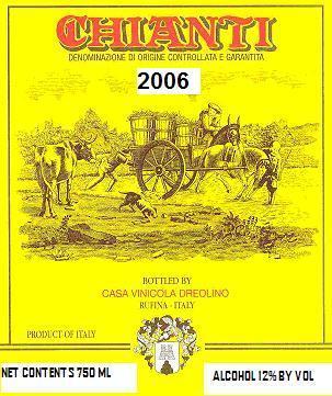 Chianti