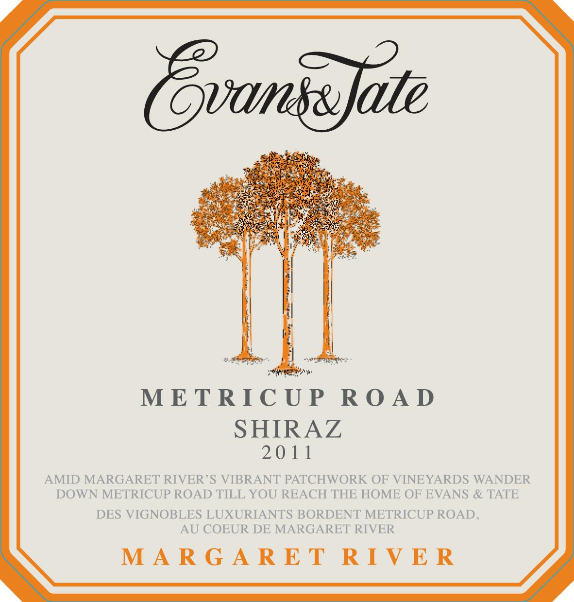 Metricup Road