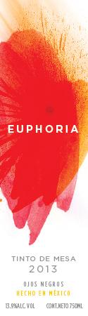 Euphoria