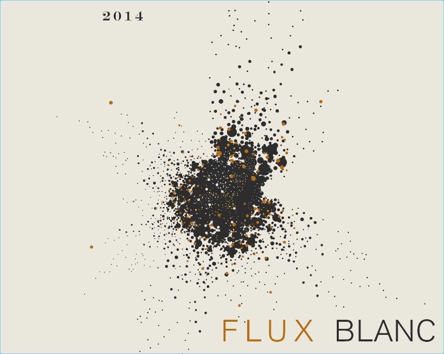 Flux Blanc