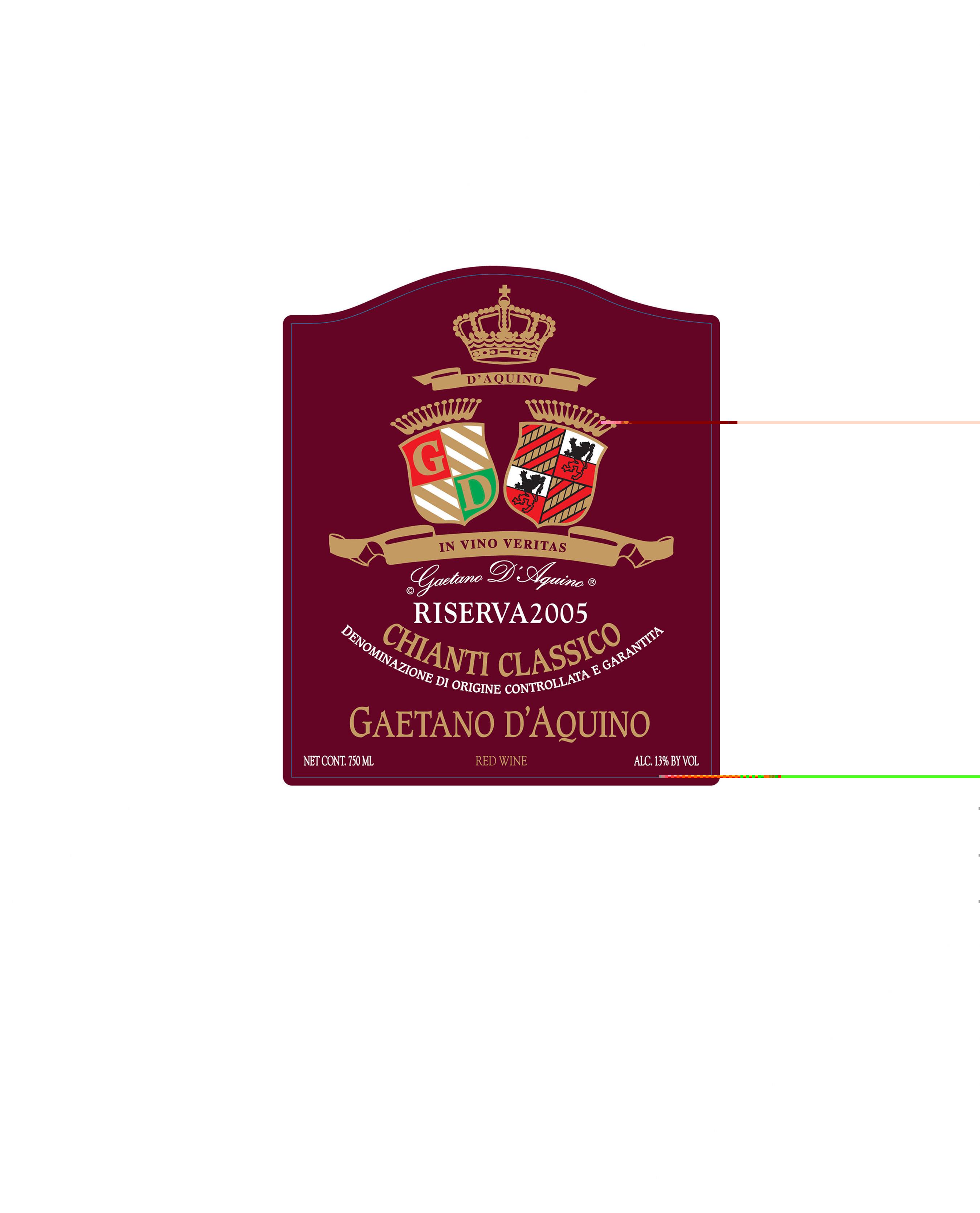 Chianti Red Wine