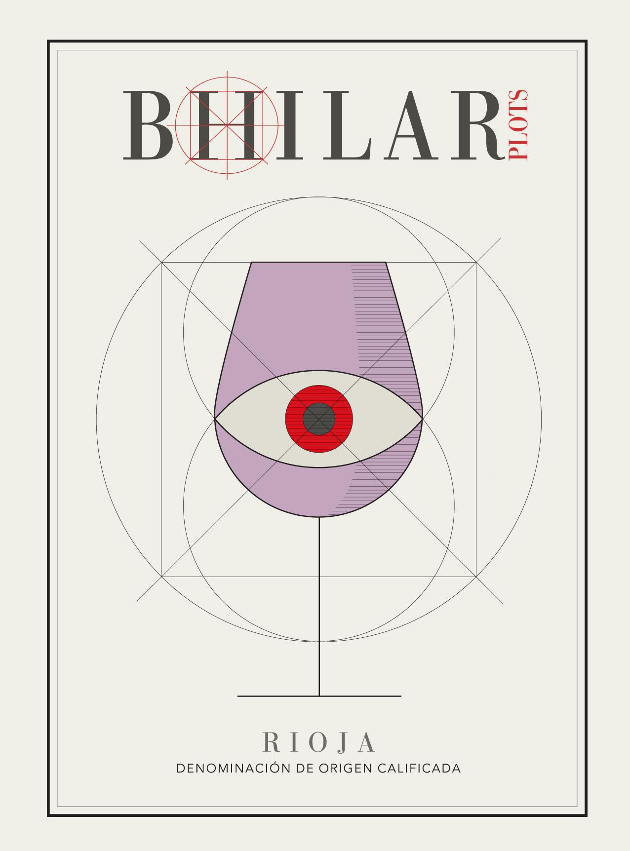 Bhilar Plots