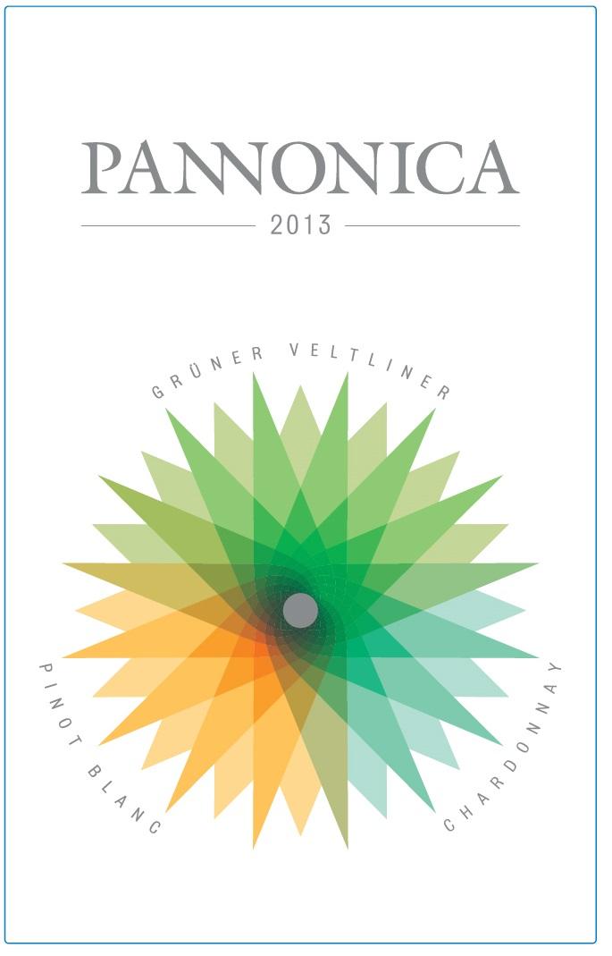 Pannonica
