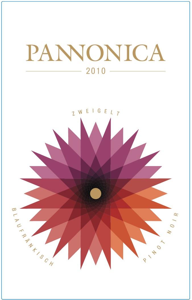 Pannonica