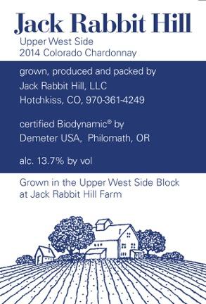 Upper West Side
