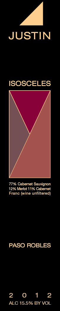 Isosceles