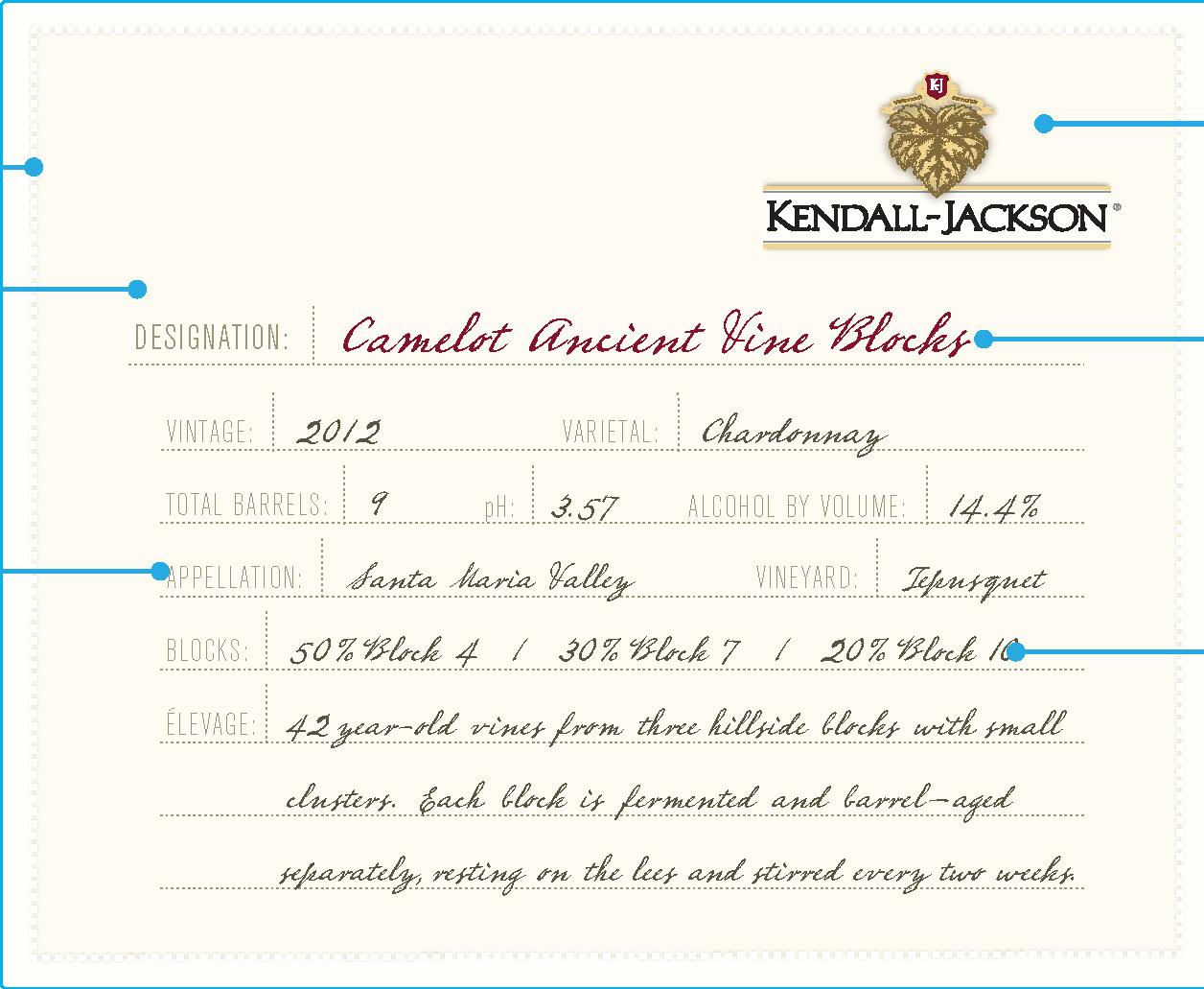 Camelot Ancient Vine Blocks