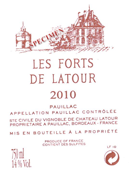 Les Forts De Latour