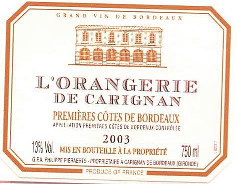 L'orangerie De Carignan